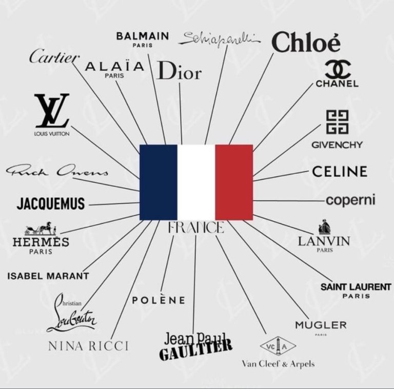 France: The epicenter of fashion - France Fashion
