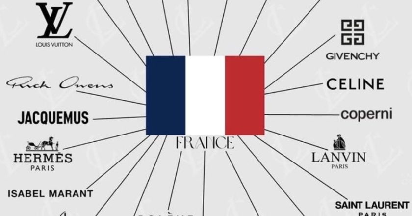 France: The epicenter of fashion